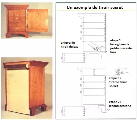 tiroir secret 2